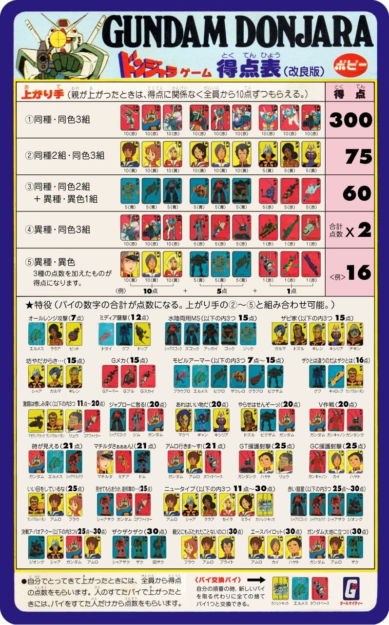 ボードゲーム 鬼滅の刃のドンジャラが発売www 鬼滅 もぇもぇあにめちゃんねる ボードゲーム 鬼滅の刃のドンジャラが発売www 鬼滅 もぇもぇあにめちゃんねる