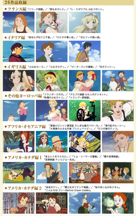 アニメ 世界名作劇場 新プロジェクト始動 第1弾は ロミオの青い空 も 周りは 何故 この作品なの と疑問続出 もぇもぇあにめちゃんねる