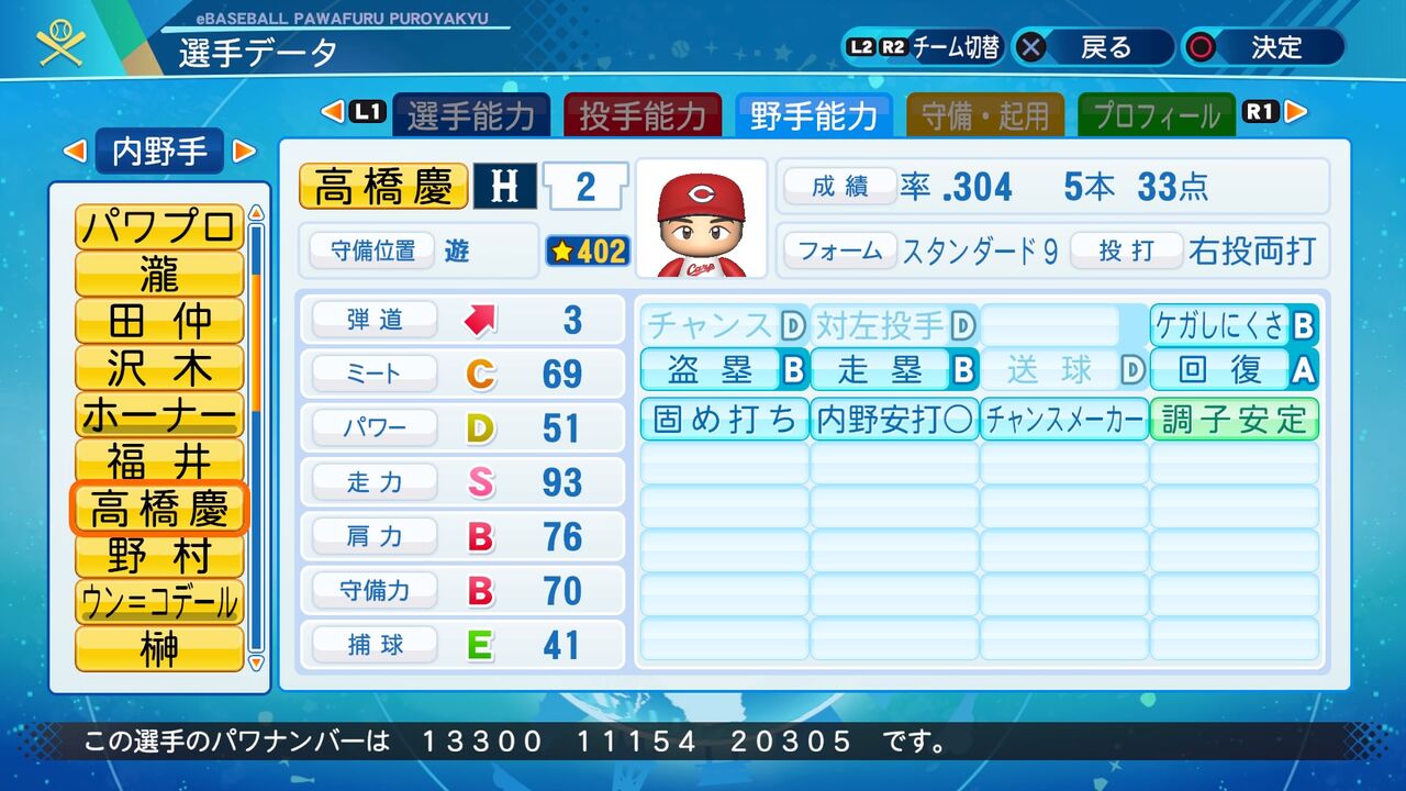 ゲーム パワプロ ヒギンスには敵わない 評価 もぇもぇあにめちゃんねる