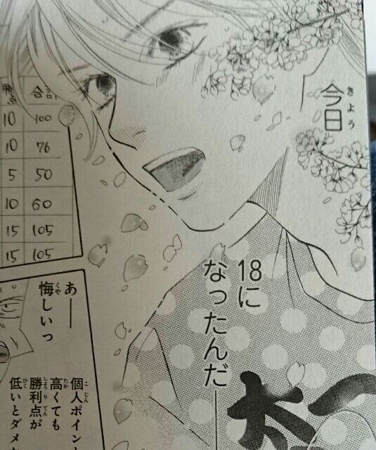 漫画 ちはやふる 太一 新 それぞれの役割は なんだろうな 感想 ネタバレ もぇもぇあにめちゃんねる 漫画 ちはやふる 太一 新 それぞれの役割は なんだろうな 感想 ネタバレ もぇもぇあにめちゃんねる