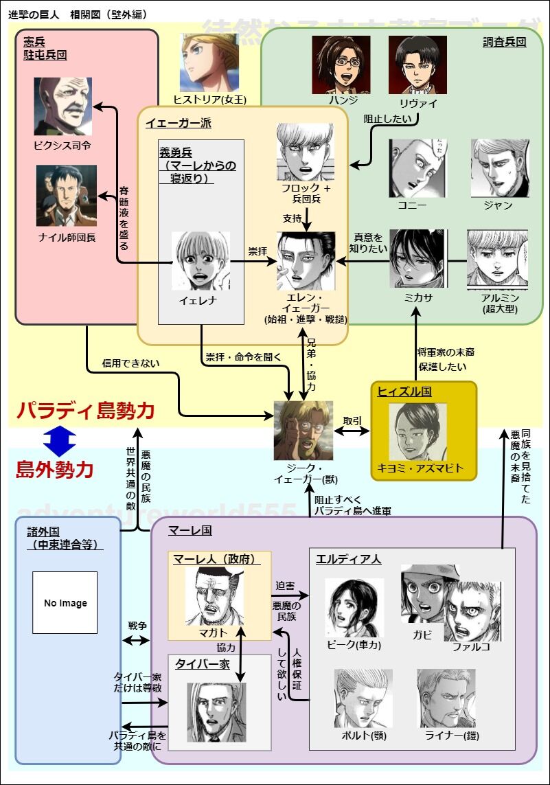漫画 進撃の巨人 実際 ピーク過ぎてんの 感想 もぇもぇあにめちゃんねる