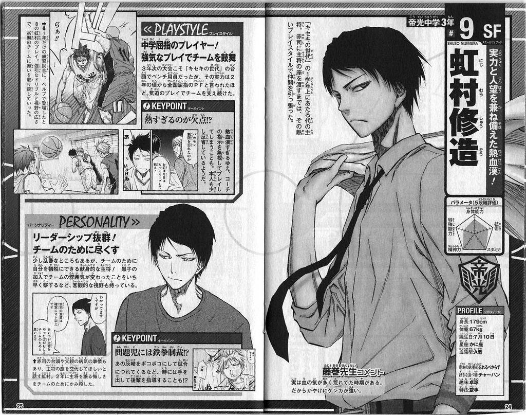藤巻忠俊 彼氏は顔で選ばないっていう女子が黒子のバスケが好きって言ってるんだかwwww ブサイクいないじゃん もぇもぇあにめちゃんねる 藤巻忠俊 彼氏は顔で選ばないっていう女子が黒子のバスケが好きって言ってるんだかwwww ブサイクいないじゃん もぇもぇあにめちゃんねる