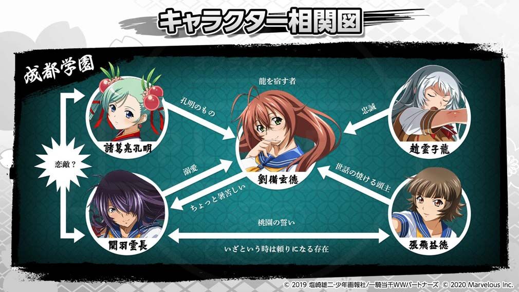 漫画 真 一騎当千 が アニメ化 三国志の人物が Jkに セクシーやな 感想 もぇもぇあにめちゃんねる