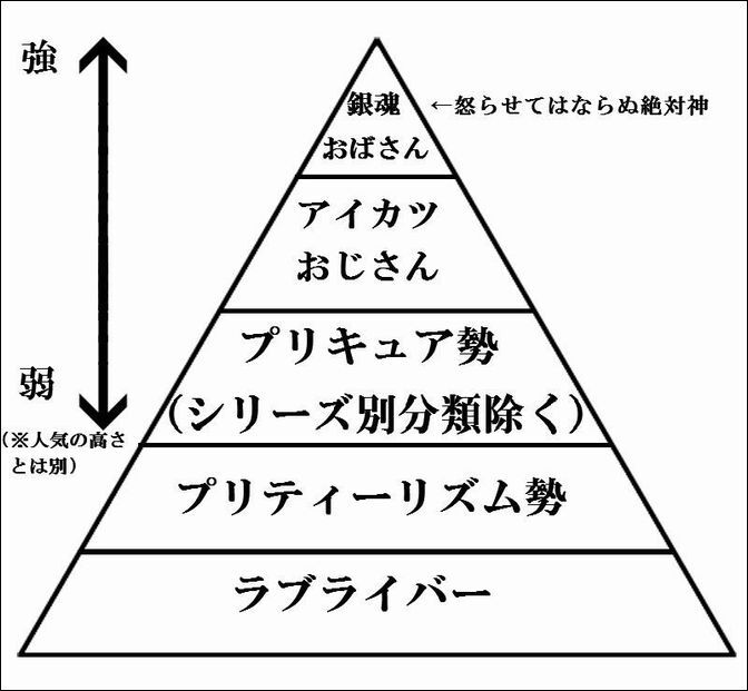 アニメ アイカツ 新シリーズは実写パートあるらしいぞww アイカツプラネット もぇもぇあにめちゃんねる