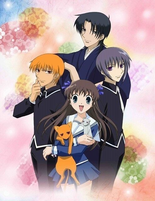 アニメ フルーツバスケット なのにキャラ名が干支なんだが フルーツの名前じゃないのね ネタバレ もぇもぇあにめちゃんねる アニメ フルーツバスケット なのにキャラ名が干支なんだが フルーツの名前じゃないのね ネタバレ もぇもぇあにめちゃんねる