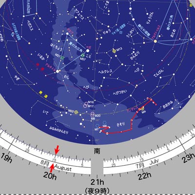 アニメ 皆でアニメやゲームキャラの星座決めていこうぜ 感想 もぇもぇあにめちゃんねる