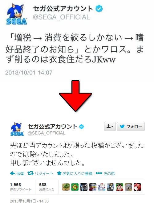 セガ公式twitter 増税で嗜好品終了とかワロス まず削るのは衣食住だろjkww 誤った投稿でした と謝罪 萌え萌え速報 セガ公式twitter 増税で嗜好品終了とかワロス まず削るのは衣食住だろjkww 誤った投稿でした と謝罪 萌え萌え速報