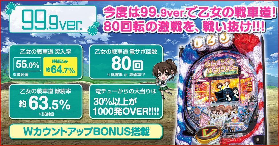 口コミ Craガールズ パンツァー 99 9ver 評判 評価 萌えパチ養分速報 口コミ Craガールズ パンツァー 99 9ver 評判 評価 萌えパチ養分速報