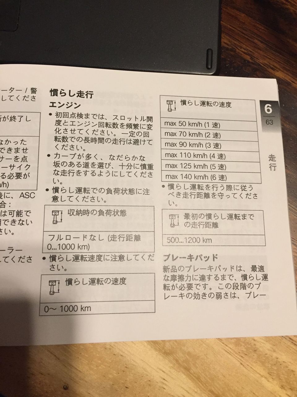 もやえやん 慣らし運転を考える もえやんリターンず