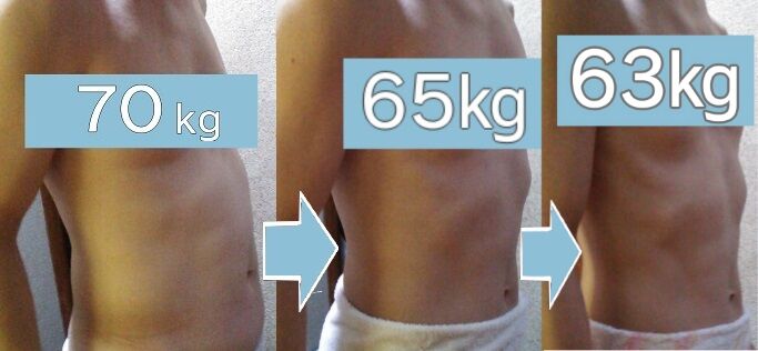 3ヶ月で14kg減 旦那氏の腹筋ダイエット記録3ヶ月目 写真アリ プロテイン 飲み過ぎ注意 メンコスケダモノ 猫3匹とゲーマーのもふもふ生活漫画絵日記 Powered By ライブドアブログ