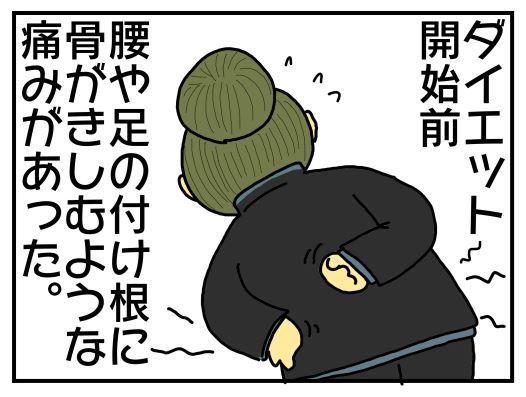 ダイエットで７キロ痩せたら 腰痛が 消えた メンコスケダモノ 猫3匹とゲーマーのもふもふ生活漫画絵日記 Powered By ライブドアブログ