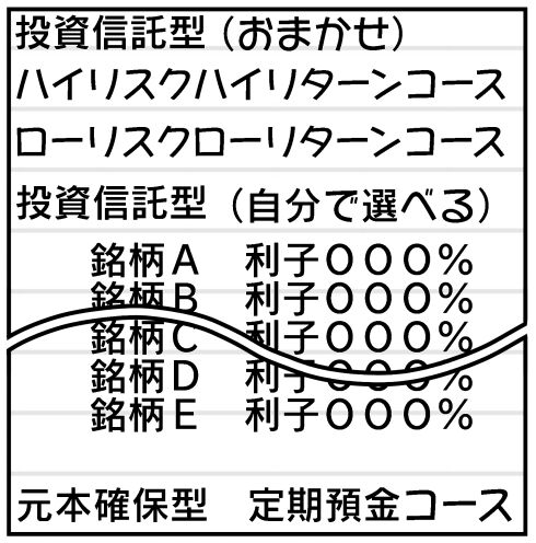 202300204 c