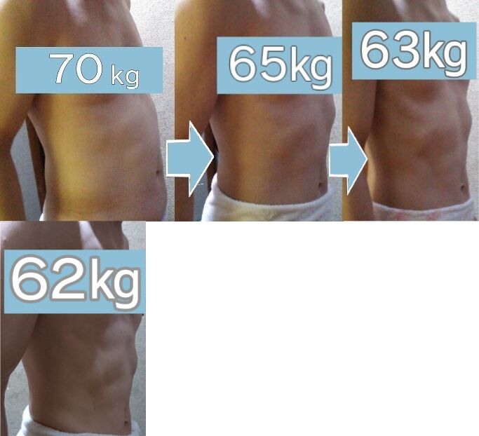 4ヶ月で15kg減 旦那氏の腹筋ダイエット記録4ヶ月目 筋肉 腐 健康的な筋肉を腐った心の目で見つめたら あらぬ誤解が生まれそうになった件 メンコスケダモノ 猫3匹とゲーマーのもふもふ生活漫画絵日記 Powered By ライブドアブログ