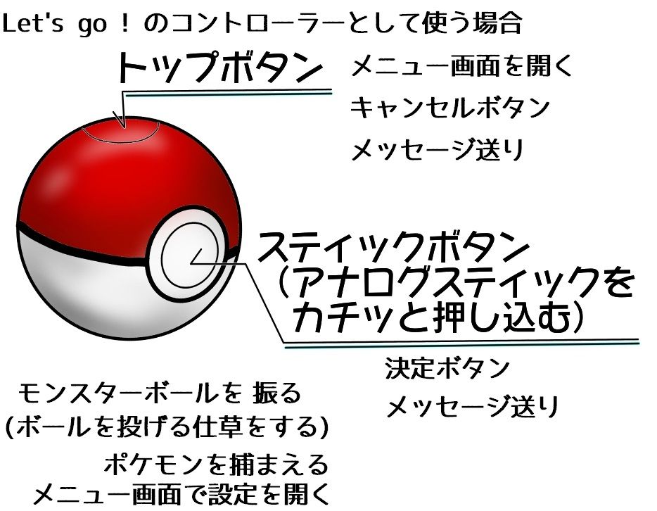 本日発売 ポケモンlet S Go ピカチュウとモンスターボールプラスが届いたよ ニンテンドースイッチ メンコスケダモノ 猫3匹とゲーマーのもふもふ生活漫画絵日記 Powered By ライブドアブログ