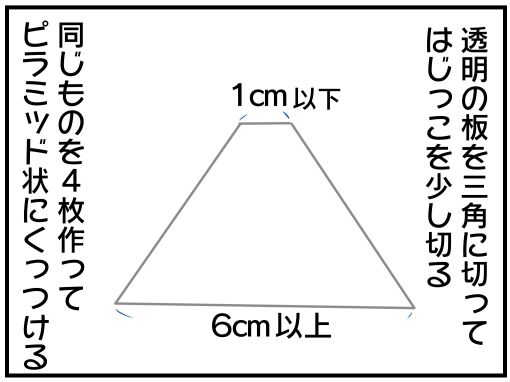 3D7
