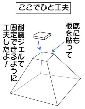 3D9