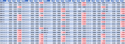 スクリーンショット 2025-08-04 082343