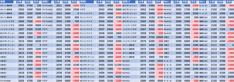スクリーンショット 2024-12-11 003031