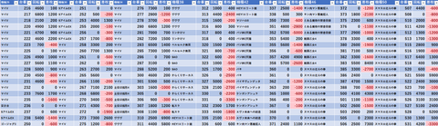 スクリーンショット 2023-12-28 201559