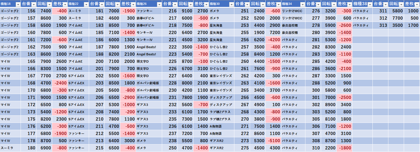 8 8 グランパ中野 旧イベ モグ玄荒修行