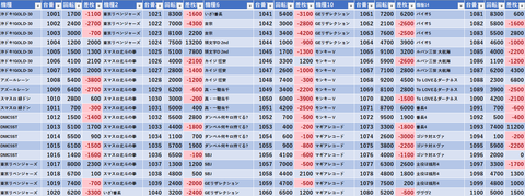 スクリーンショット 2025-12-03 004712