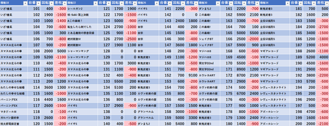 スクリーンショット 2025-12-02 232415