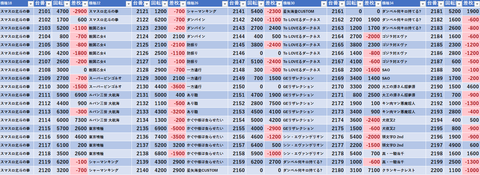 スクリーンショット 2025-02-08 054442