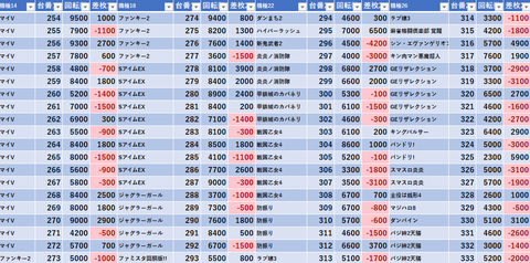 スクリーンショット 2025-02-02 081530