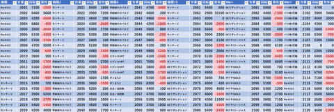 スクリーンショット 2024-12-12 231938