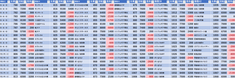 スクリーンショット 2024-06-30 231726
