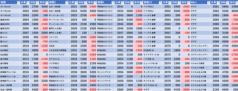 スクリーンショット 2023-08-27 074123