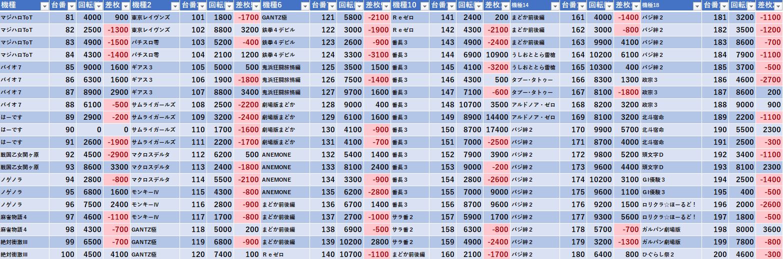 11 28 Zentインターパーク 櫻井れな モグ玄荒修行