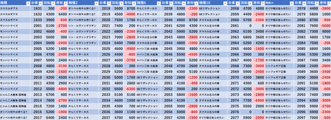 スクリーンショット 2025-01-26 153652