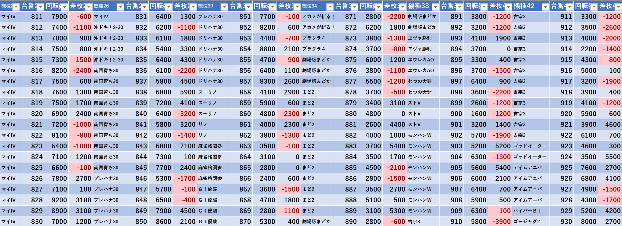 1 23 エクスアリーナ東京 旧イベ モグ玄荒修行