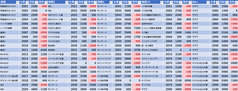 スクリーンショット 2025-02-08 054434