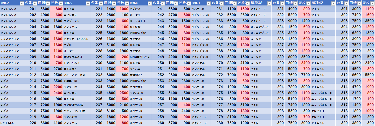 11 28 Zentインターパーク 櫻井れな モグ玄荒修行