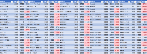 スクリーンショット 2025-06-29 075040