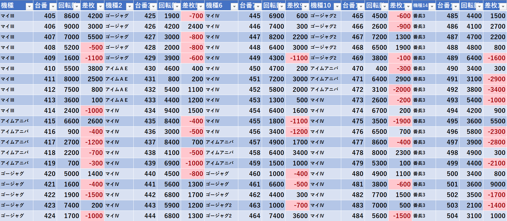 12 17 メッセ南千住 モグ玄荒修行 12 17 メッセ南千住 モグ玄荒修行