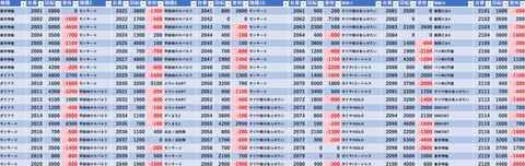 スクリーンショット 2025-09-02 235121