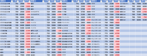 スクリーンショット 2024-12-03 072810