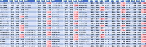 スクリーンショット 2025-02-05 000840
