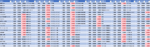 スクリーンショット 2024-02-01 000523