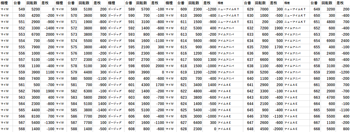 2 8 メッセ西葛西 七瀬なつみ 櫻井れな モグ玄荒修行