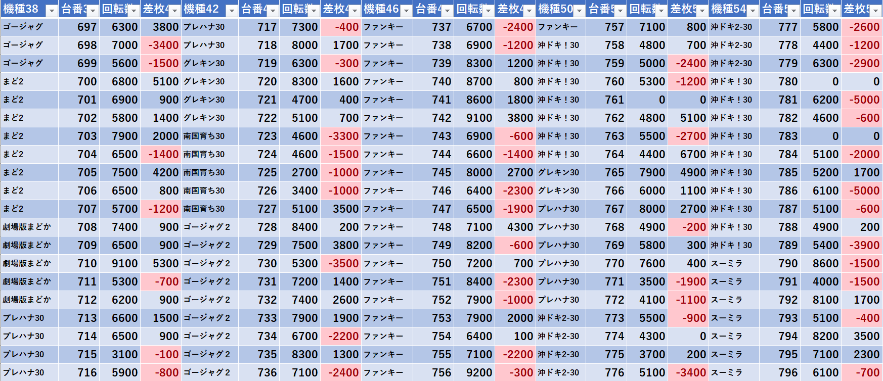3 3 ビックマーチ宇都宮 旧イベ モグ玄荒修行 3 3 ビックマーチ宇都宮 旧イベ モグ玄荒修行