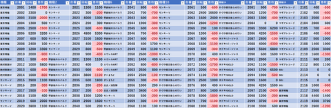 スクリーンショット 2025-12-02 234048