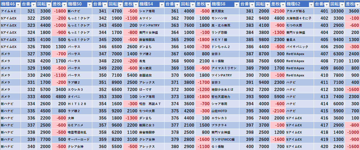 11 28 Zentインターパーク 櫻井れな モグ玄荒修行