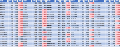スクリーンショット 2023-08-01 004818