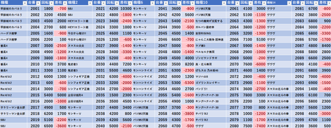 スクリーンショット 2025-02-16 014149