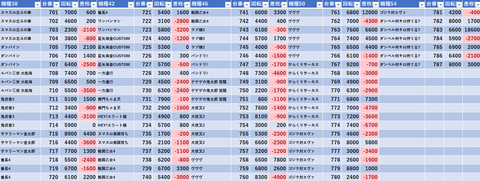 スクリーンショット 2025-02-03 092207