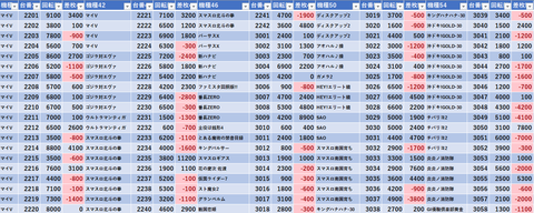 スクリーンショット 2024-07-12 090517